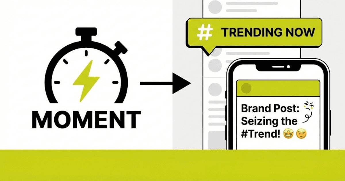 What Is Moment Marketing?