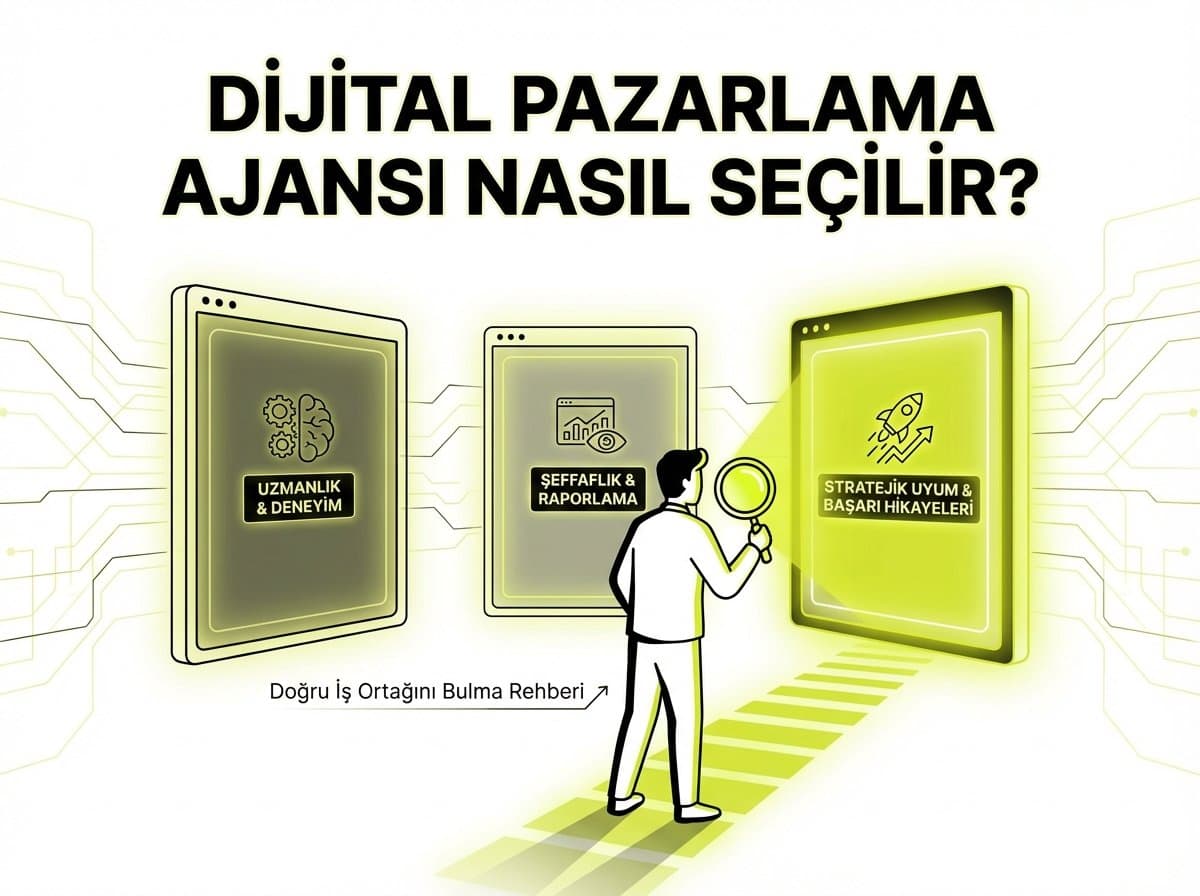 Dijital Pazarlama Ajansı Nasıl Seçilir? Kapsamlı Değerlendirme Rehberi (2026)