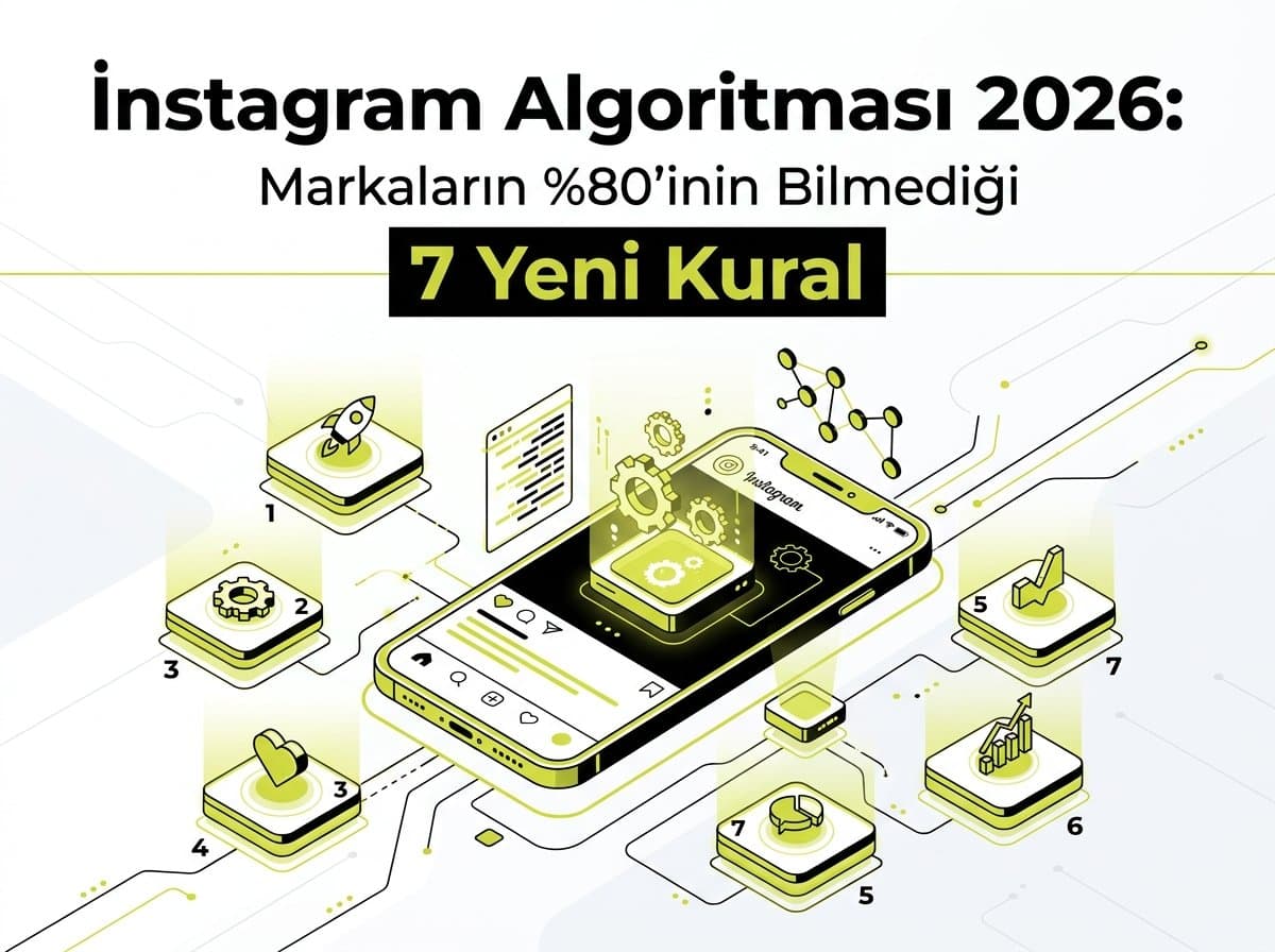 Instagram Mayıs 2026 Güncellemesi: Markaların Erişim Mantığını Değiştiren 7 Kritik Değişiklik