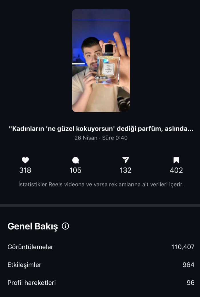 Nu Parfüm — Instagram Reels influencer kampanyası sonuçları