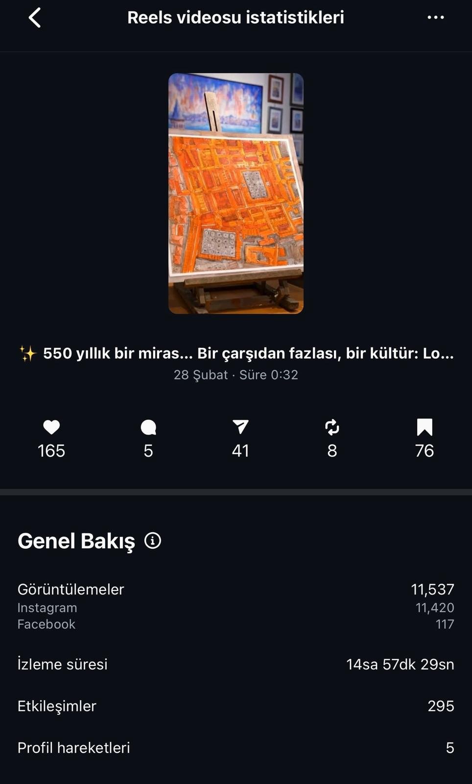 KenzSilk Kapalıçarşı Reels Başarısı